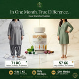 Fit Fast Capsules