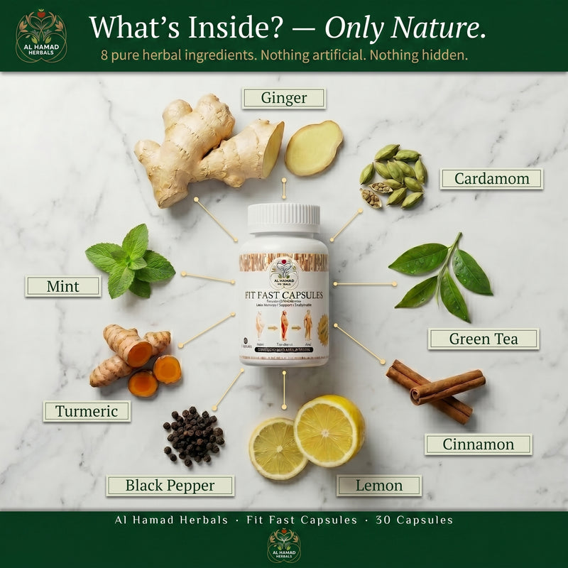 Fit Fast Capsules